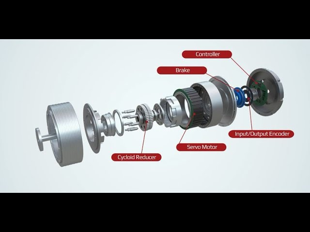 Media Center 51 Sddefault 미래 로봇 시대를 주도하는 스마트 액추에이터